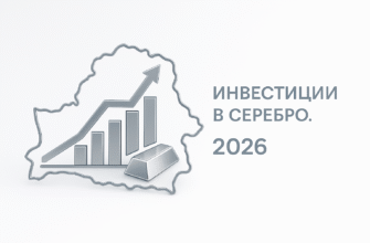 Серебро в 2026 где купить в Беларуси